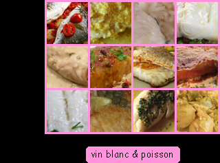 lien recette vin blanc dans un plat de poisson